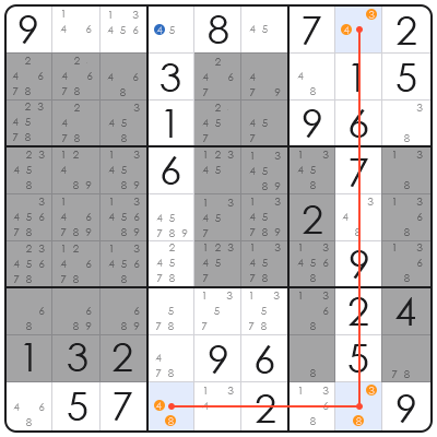 tricks for sudoku